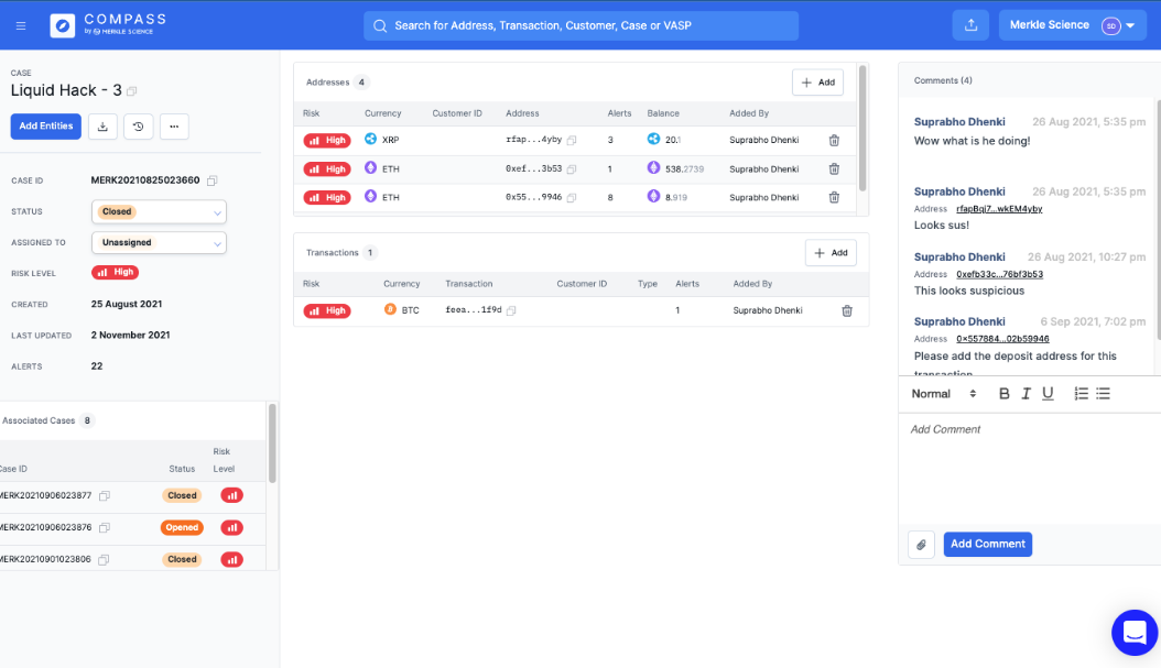 1-Auditable actions