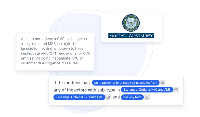 4 - Meaningful alerts 4 - Meaningful alerts