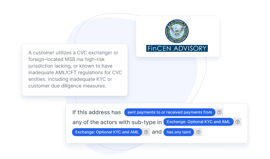 4 - Meaningful alerts